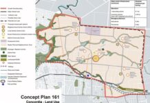 Another step towards huge Concordia development