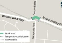 Gawler East road closure